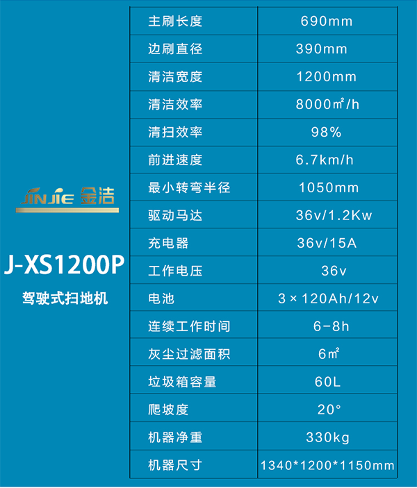  ʻʽ綯ɨػ J-XS1200P