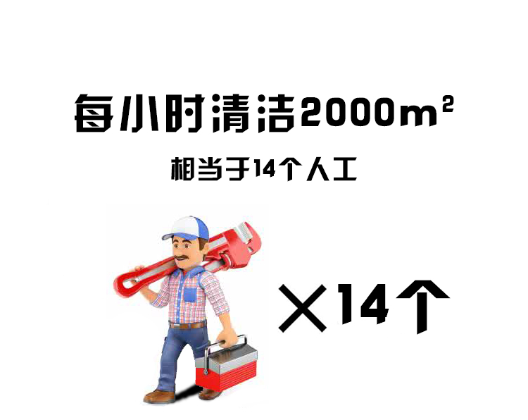 金洁洗地机45B,1小时可清洗2000㎡,轻松节省14名人工